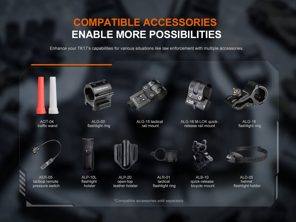 Fenix TK17 Dual Switch Tactical Flashlight Fenix Store