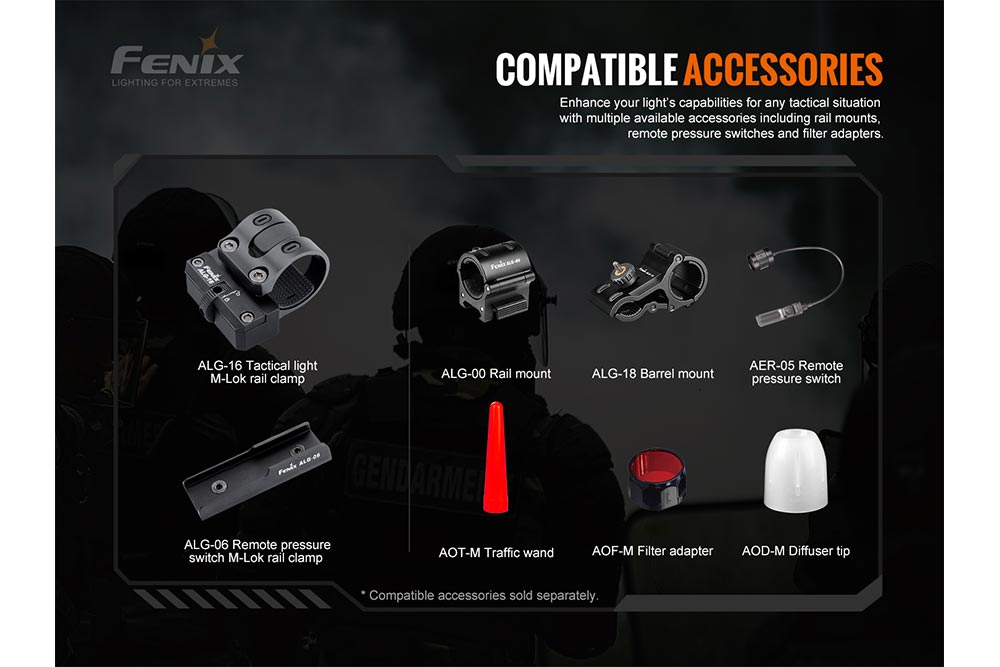 Fenix TK20R V2.0 Rechargeable Flashlight | 3000 lumens Fenix Store