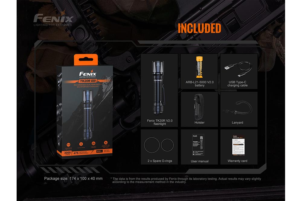 Fenix TK20R V2.0 Rechargeable Flashlight | 3000 lumens Fenix Store