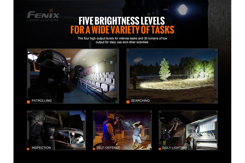 Fenix TK20R V2.0 Rechargeable Flashlight | 3000 lumens Fenix Store