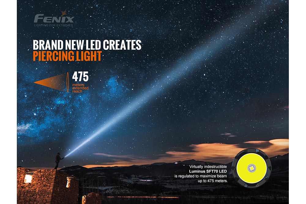 Fenix TK20R V2.0 Rechargeable Flashlight | 3000 lumens Fenix Store
