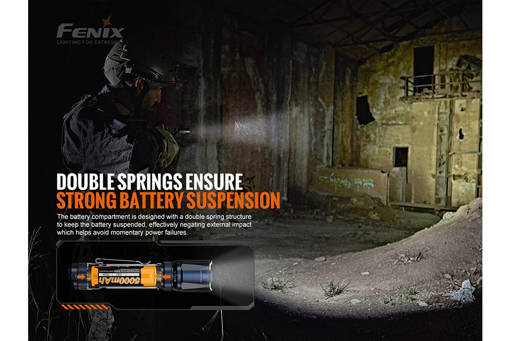 Fenix TK20R V2.0 Rechargeable Flashlight | 3000 lumens Fenix Store