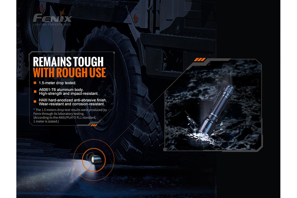Fenix TK20R V2.0 Rechargeable Flashlight | 3000 lumens Fenix Store