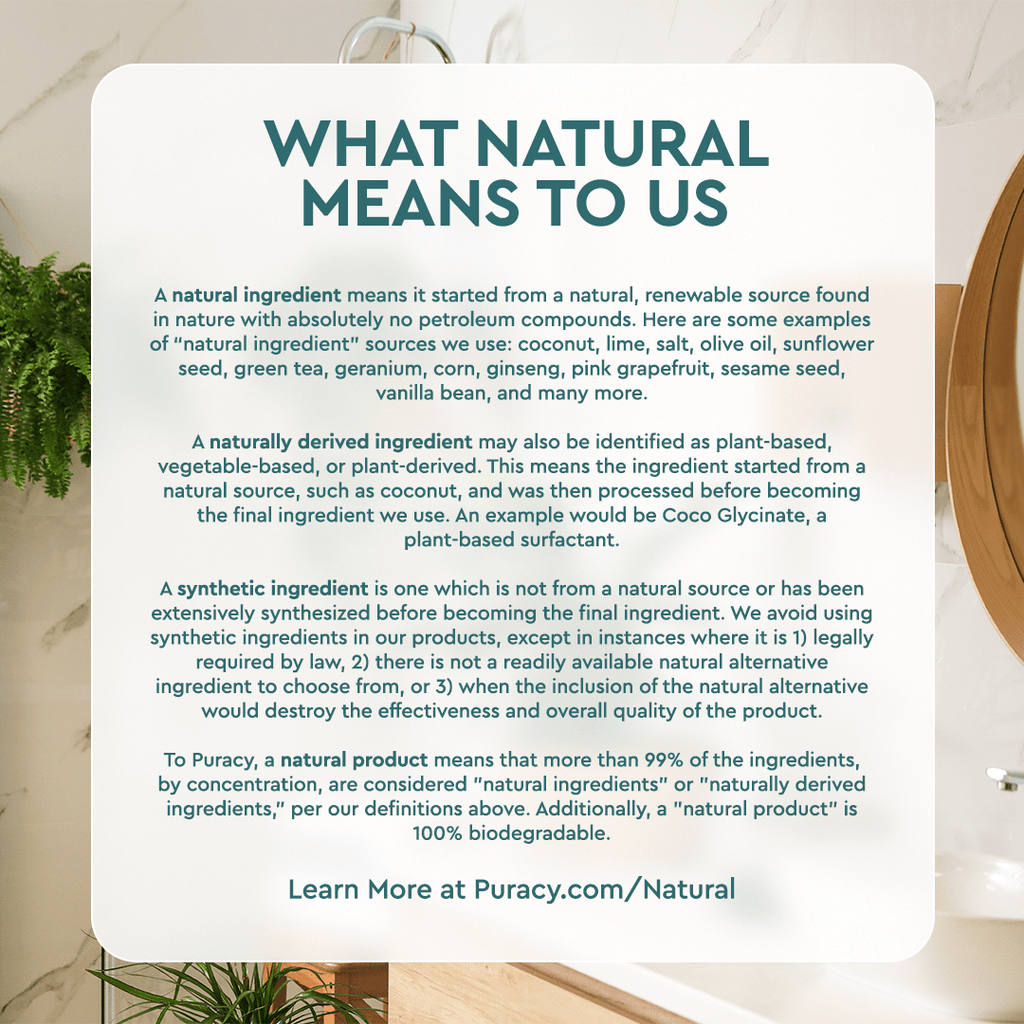 Exfoliating Scalp Shampoo Puracy