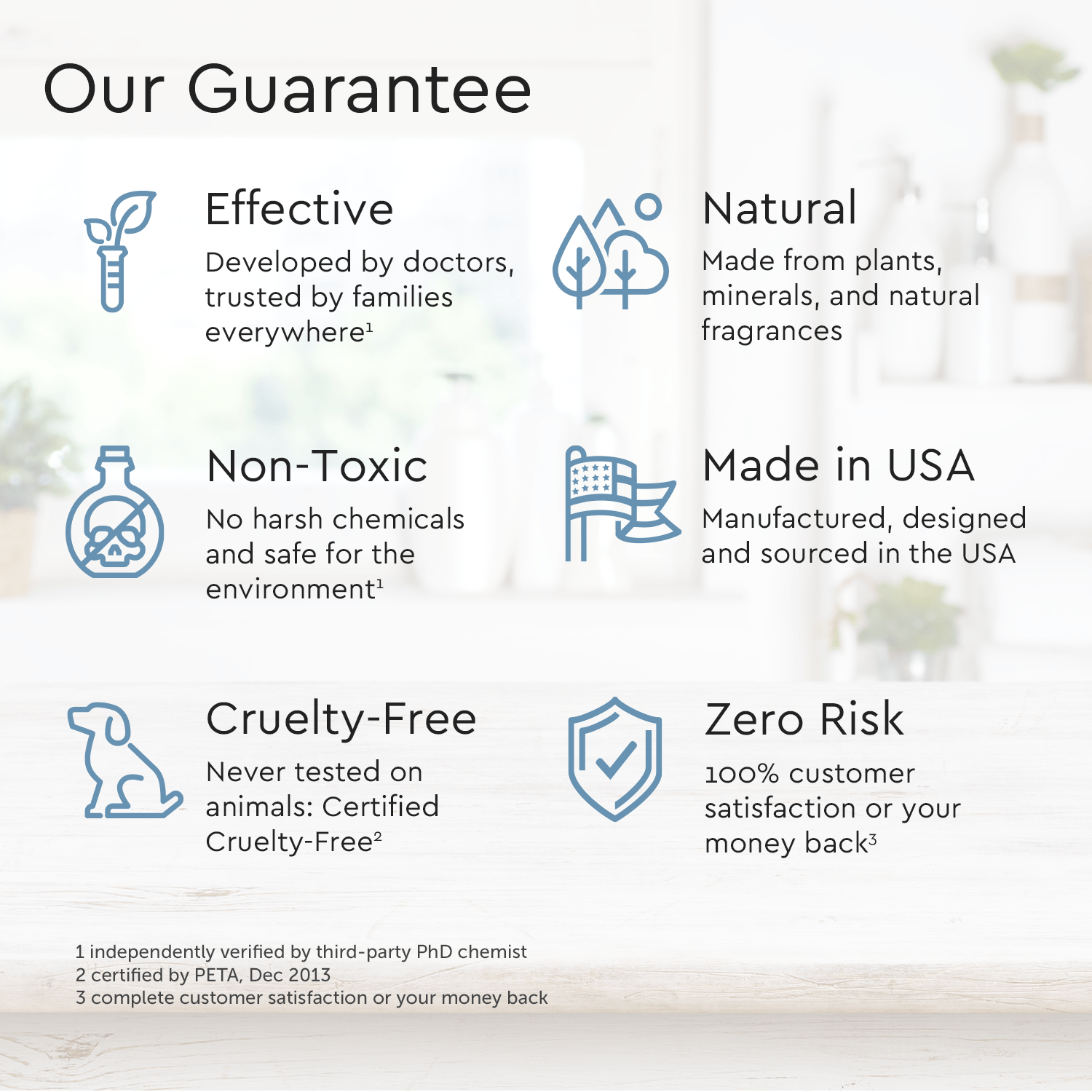 Body Wash (Acidified, PH Balanced) Puracy