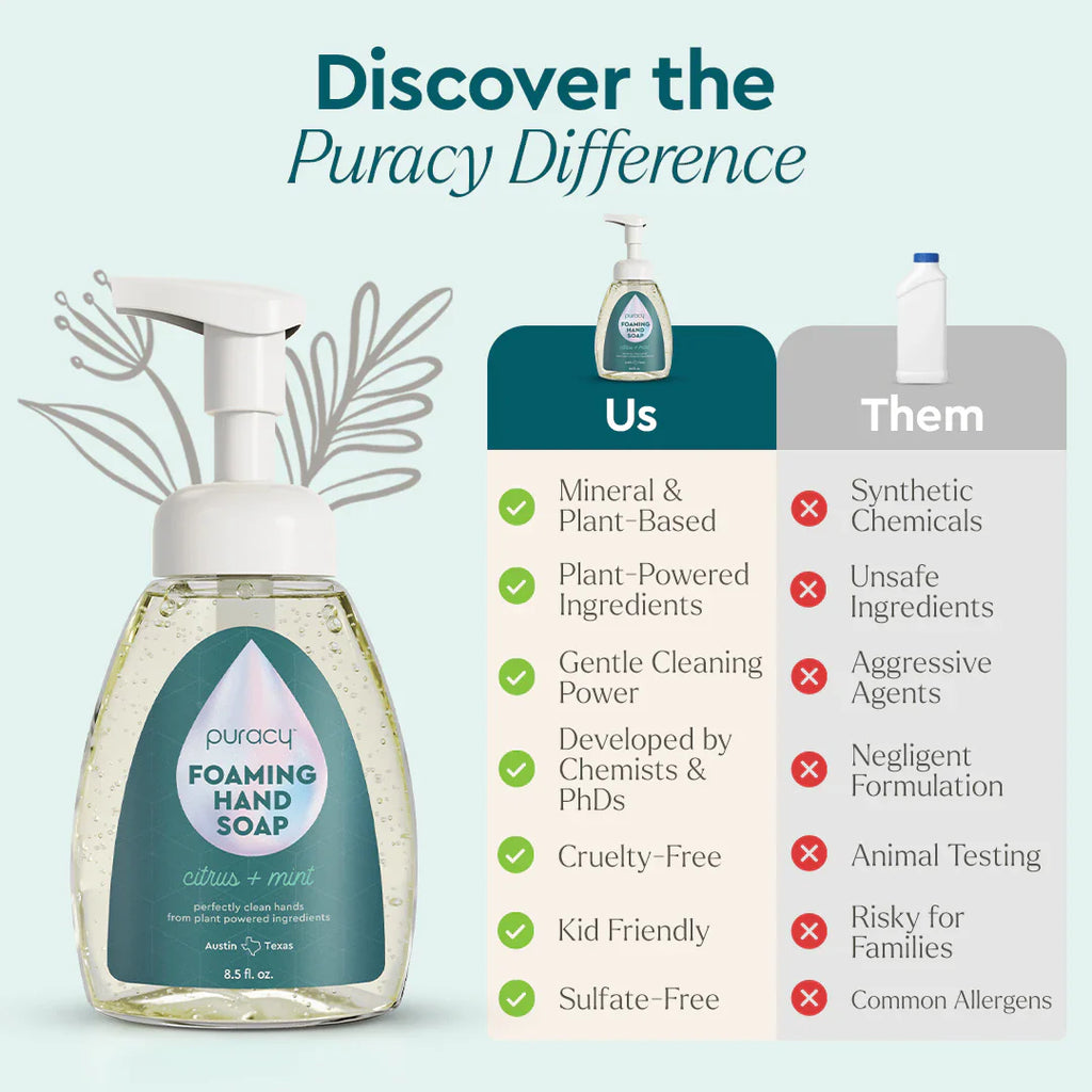 Foaming Hand Soap Puracy