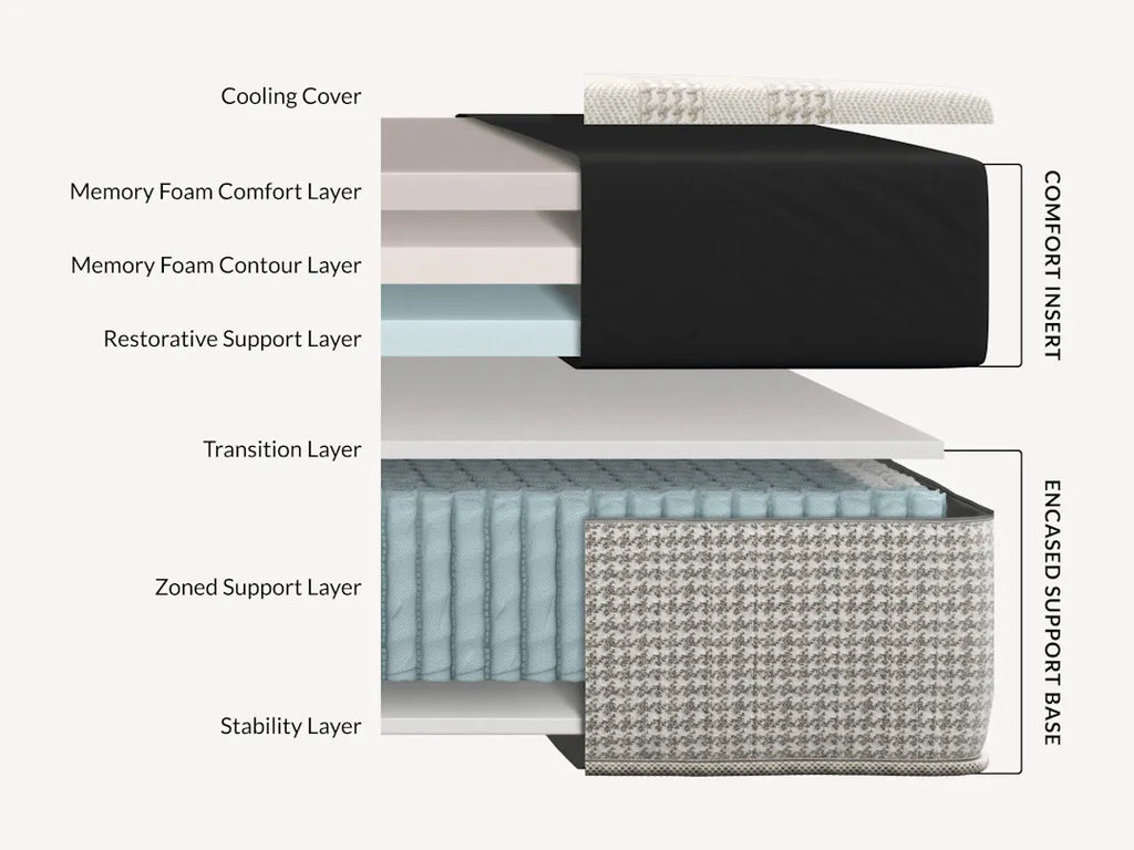 Leesa Reserve Hybrid Mattress The Sleep Loft - Online Mattress Showroom