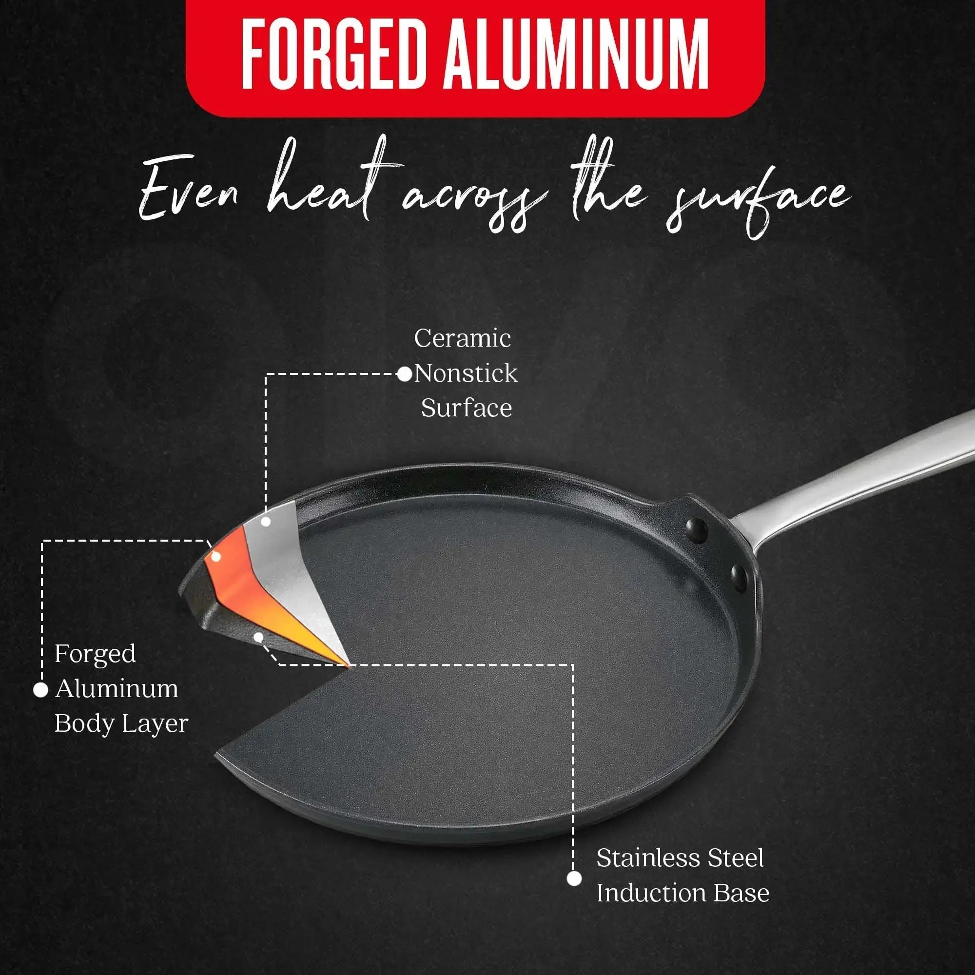 Ceramic Nonstick Crepe Pan, 10" Alva Cookware