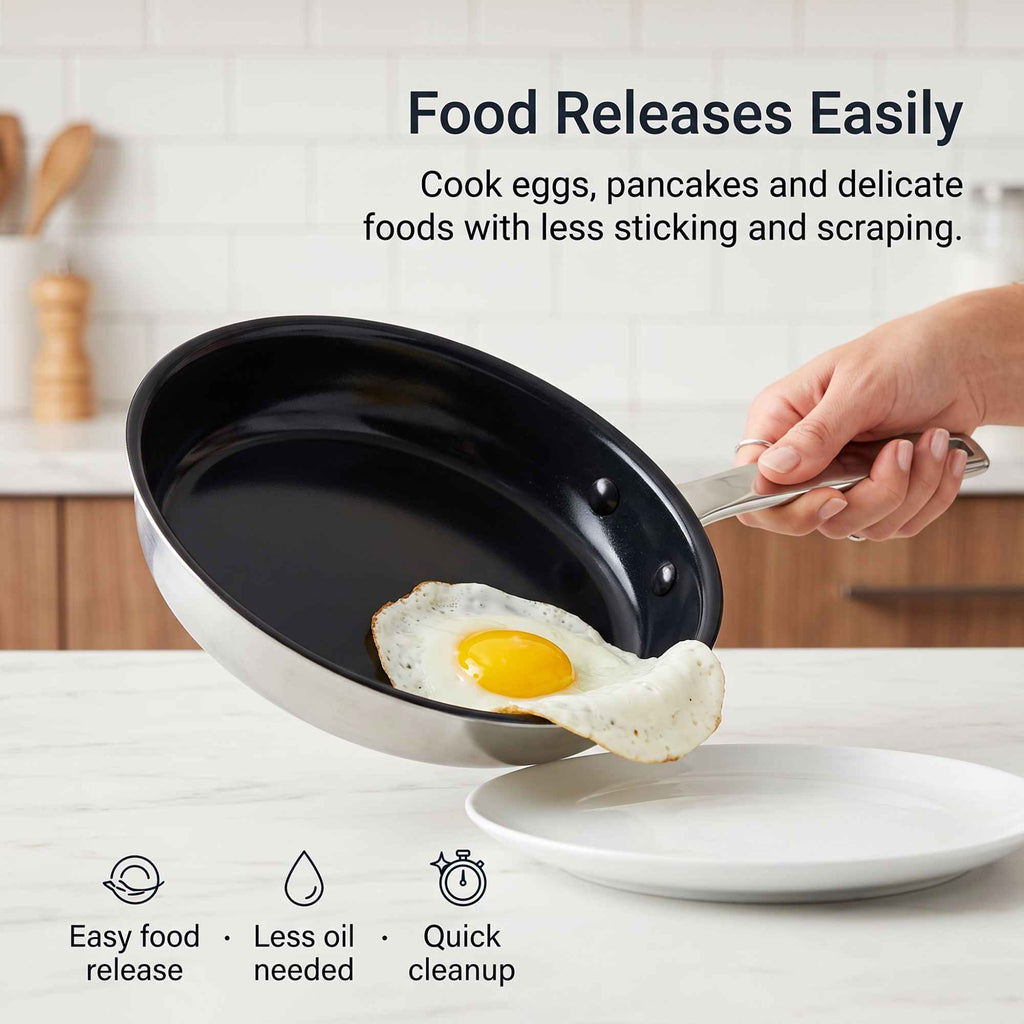 5-Ply Nonstick Stainless Frying Pan Alva Cookware