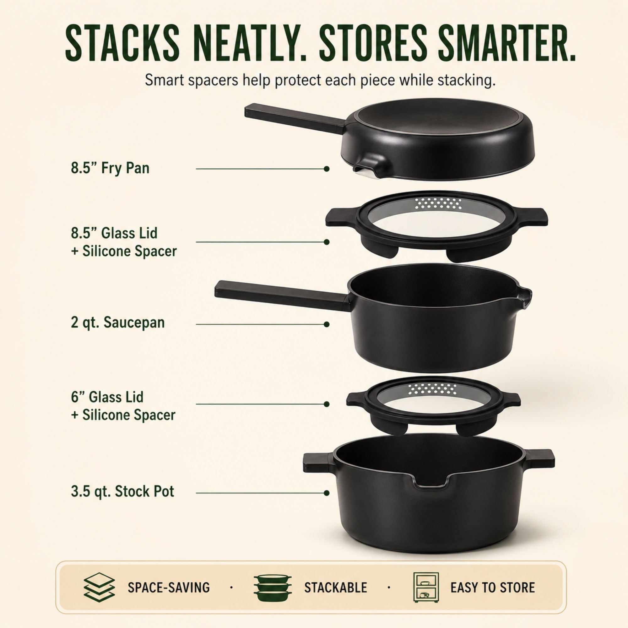 5-Piece Stackable Ceramic Nonstick Set Alva Cookware