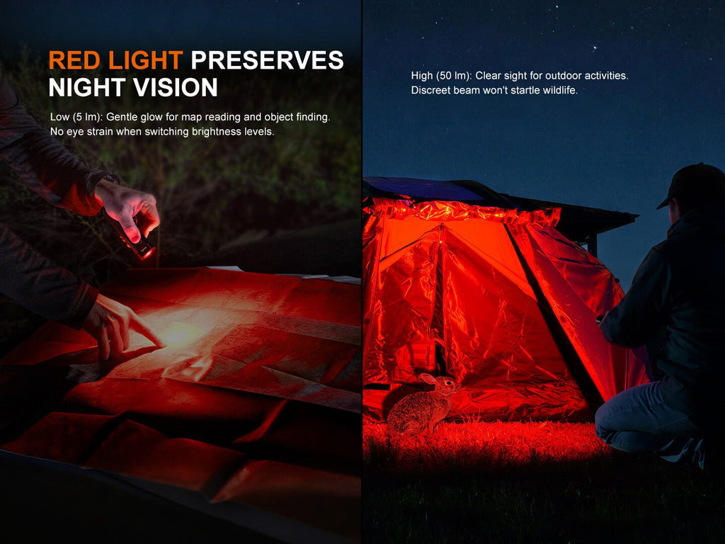 Fenix E08R UE Multi-Light EDC Flashlight With Red Light & Green Laser Fenix Store