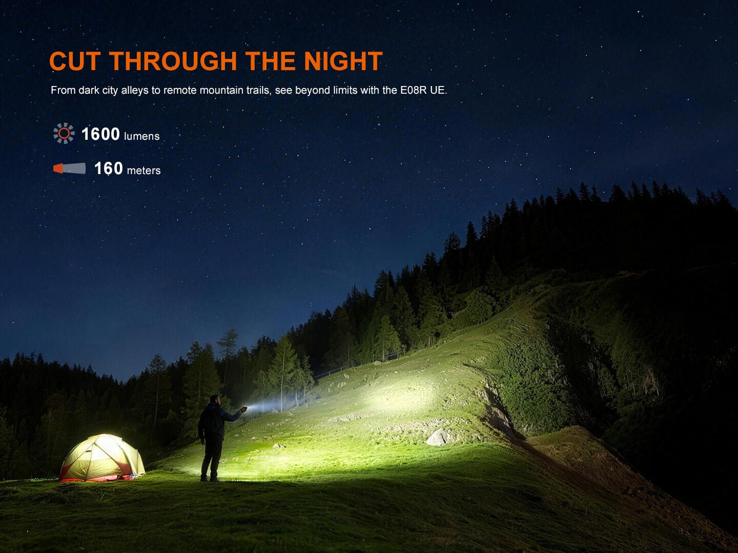 Fenix E08R UE Multi-Light EDC Flashlight With Red Light & Green Laser Fenix Store