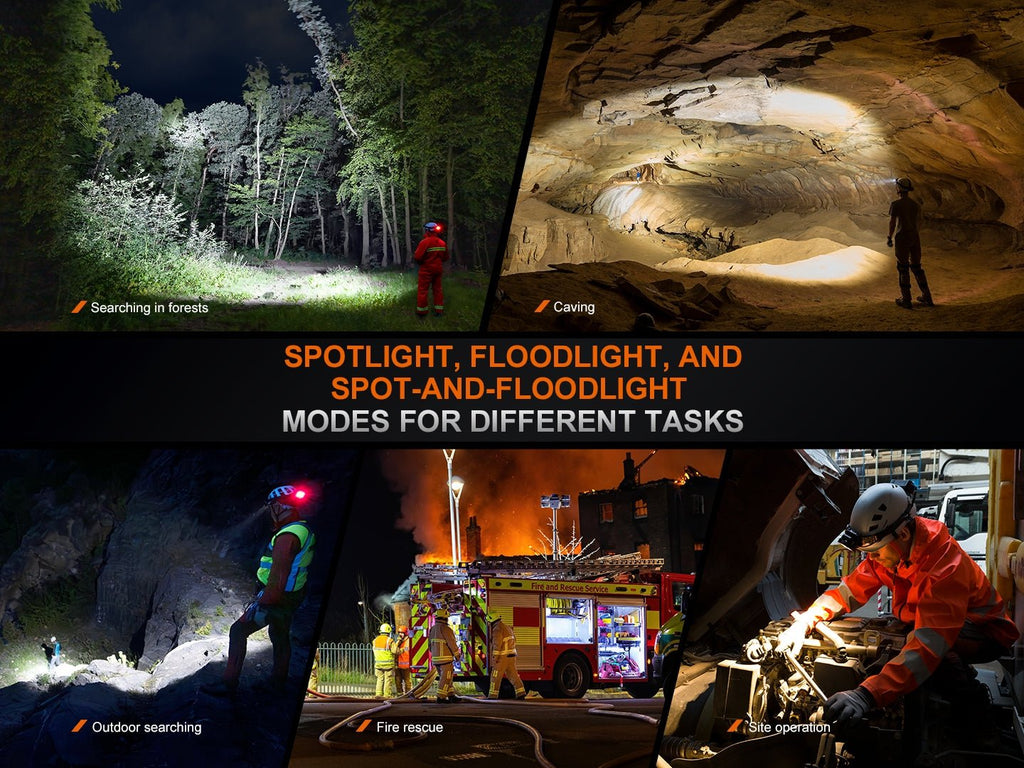 Fenix HP35R Search and Rescue Headlamp Fenix Store