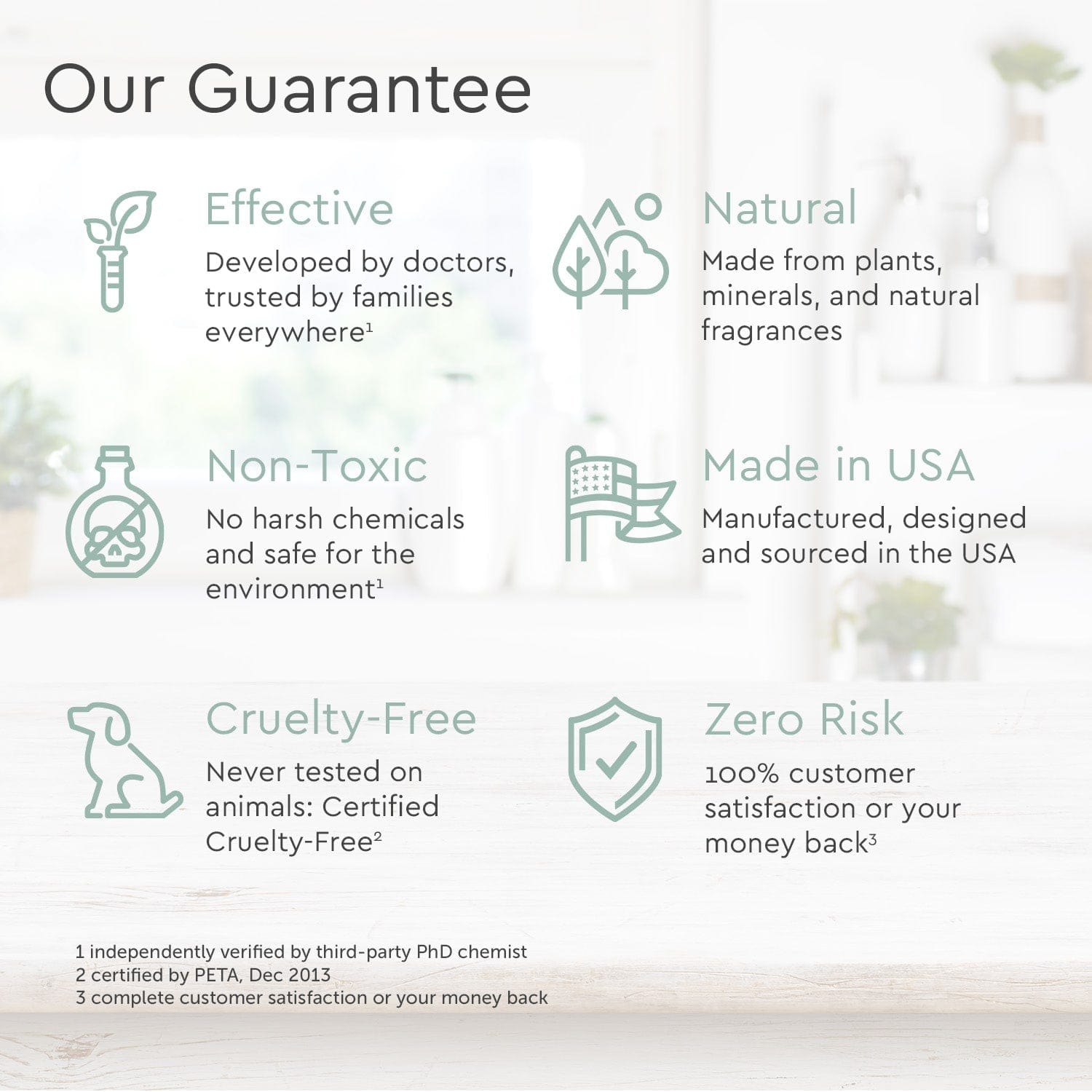 Conditioner (Silicone/Dimethicone/Sulfate Free) Puracy