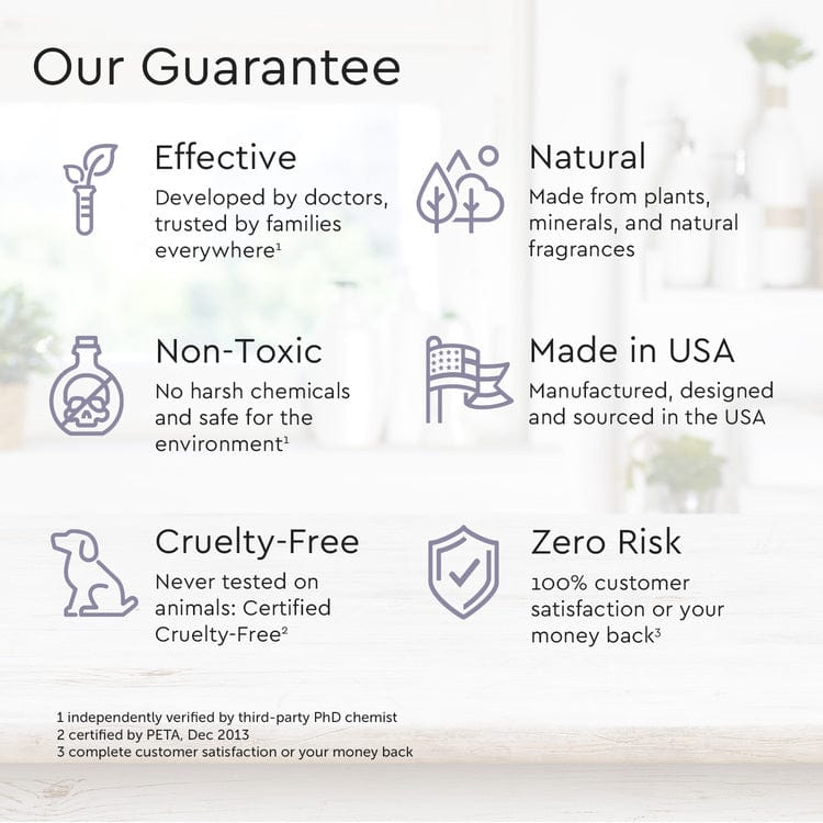 Gel Hand Soap Puracy