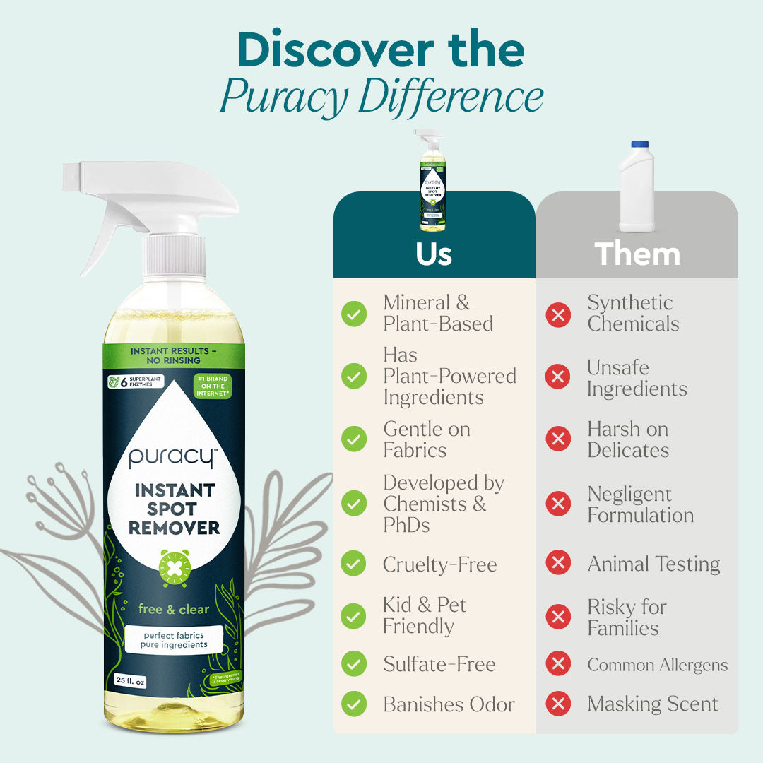 Instant Spot Remover Puracy